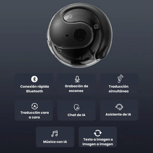 Auriculares Tradutores Instantâneos em Tempo Real